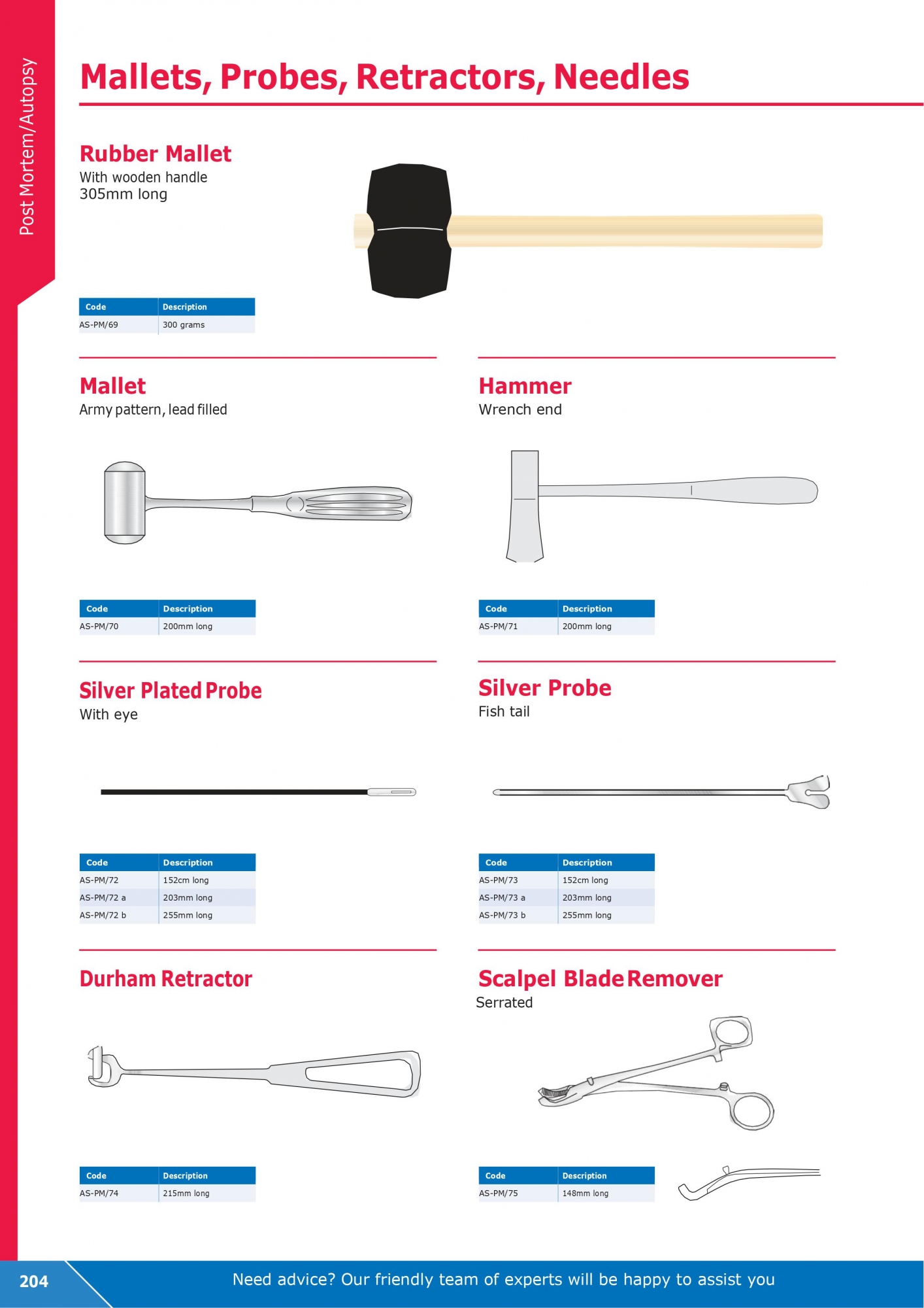 Mallets, Probes, Retractors, Needles